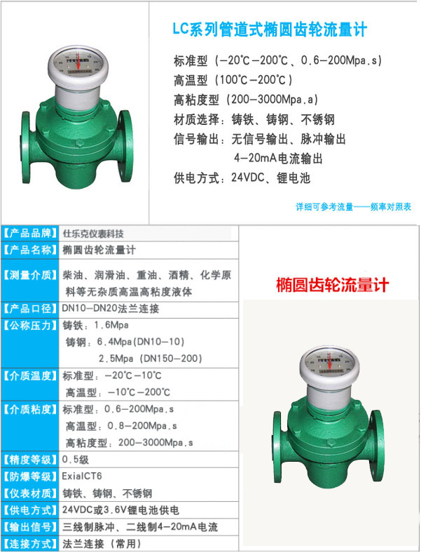 橢圓齒輪流量計.jpg