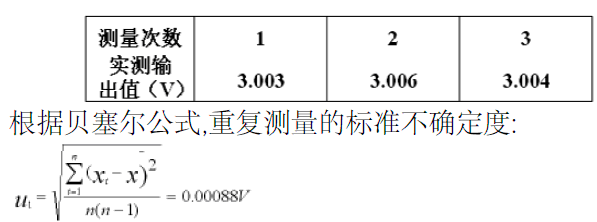 ����(j��)ؐ������ʽ,�؏�(f��)�y���Ę�(bi��o)��(zh��n)���_����:
