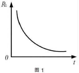 QQ截圖20160709110615.jpg