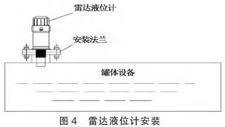 雷達(dá)液位計安裝