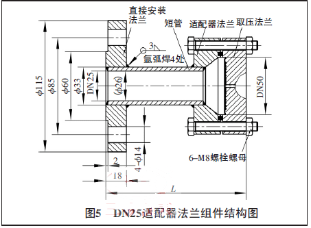 DN25�m�������m�M���Y���D