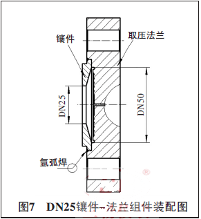 DN25肼�-���m�M���b��D