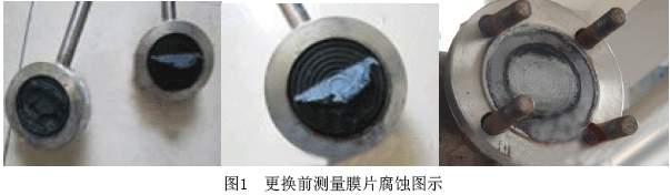 ���Qǰ�y(c��)��ĤƬ���g�Dʾ