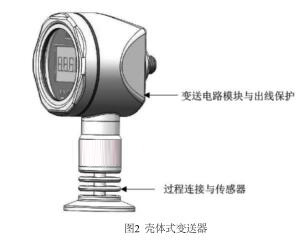 殼體式變送器