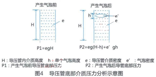 ��(d��o) �� �� �� �� �� �|(zh��) �� �� �� �� ʾ �� ��