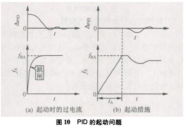 PID的啟動問題