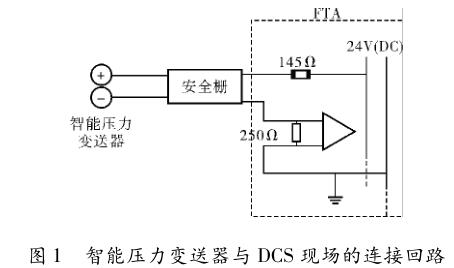 ���܉���׃�����c DCS �F�����B�ӻ�·