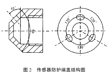 擴散硅液位變送器的防護端蓋結構圖